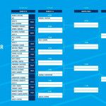 Il Main Draw del Marseille Challenger 2017 è già in corso