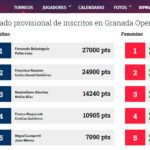 Más de 130 parejas estarán en el Granada Open 2017