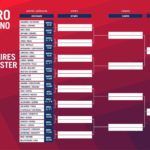 Buenos Aires Padel Master 2017: Orden de juego de los primeros encuentros de dieciseisavos