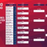 Buenos Aires Pàdel Màster: Ordre de Joc de Vuitens de Final