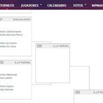 Keler Bilbao Open: Emoción y choques vibrantes desde primera ronda