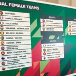 España ya conoce sus rivales en el XI Campeonato de Europa