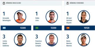 El Estrella Damm Másters Finals ya conoce a todos sus protagonistas