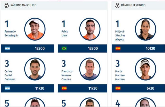 El Estrella Damm Másters Finals ya conoce a todos sus protagonistas