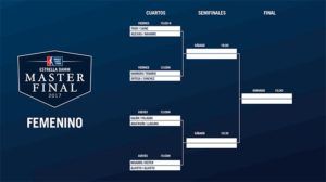 Estrella Damm Masters Finals: kruisingen en tijden van het meest verwachte toernooi