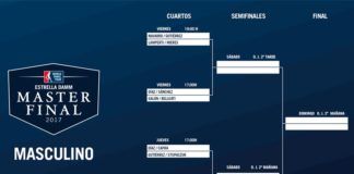 Estrella Damm Másters Finals: Cruces y horarios del torneo más esperado