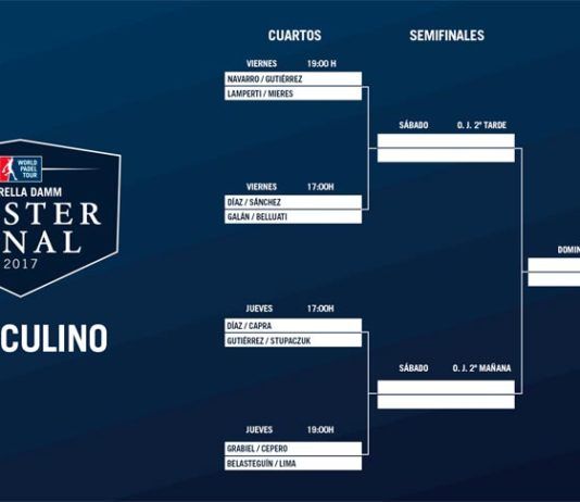 Estrella Damm Másters Finals: Cruces y horarios del torneo más esperado