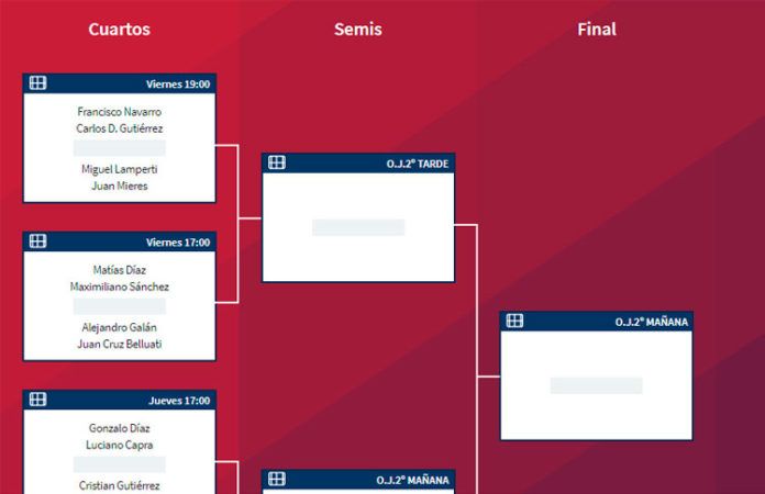 cuadro Estrella Damm Másters Finals: Orden de Juego de la primera jornada