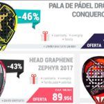 Oferta Pala Padel te trae los mejores descuentos para esta Navidad