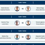 Estrella Damm Másters Finals: Orden de Juego de la segunda jornada Estrella Damm Másters Finals: Orden de Juego de la segunda jornada