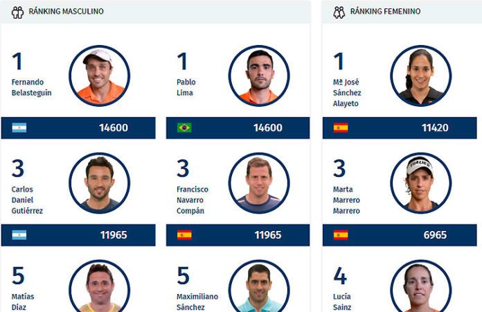 Temporada 2018: Así están los ranking pádel masculino y femenino