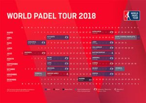 World Padel Tour 2018: Wir haben bereits Ihren offiziellen Kalender