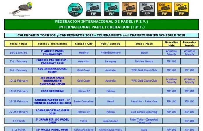La FIP presenta su Calendario para la temporada 2018