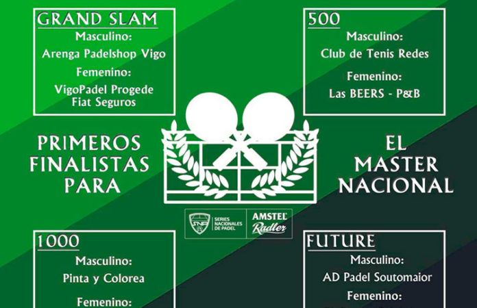 Las Series Nacionales ya conocen sus primeros clasificados para el Másters Finals
