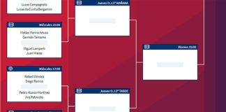 Estrella Damm Catalunya Máster: Orden de Juego de la segunda jornada