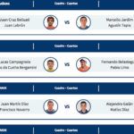 Estrella Damm Catalunya Master: Orden de Juego de Cuartos de Final