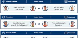 Estrella Damm Catalunya Master: Orden de Juego de Cuartos de Final