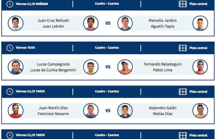 Estrella Damm Catalunya Master: Orden de Juego de Cuartos de Final