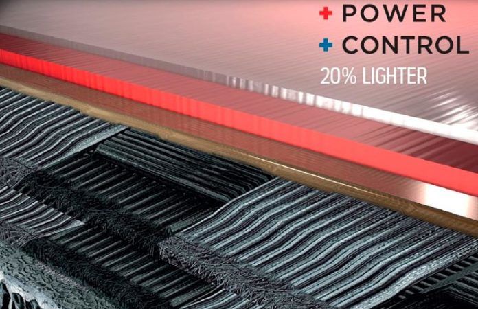 XTend Carbon: Un material de vanguardia en las mejores palas Bullpadel 2018