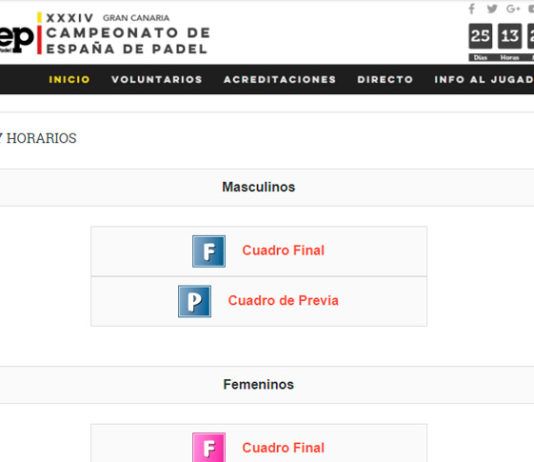 El Cpto de España Absoluto define cómo será el camino hacia el título El Cpto de España Absoluto define cómo será el camino hacia el título