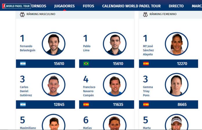 ¿Cómo está el Ranking WPT tras el Estrella Damm Alicante Open?