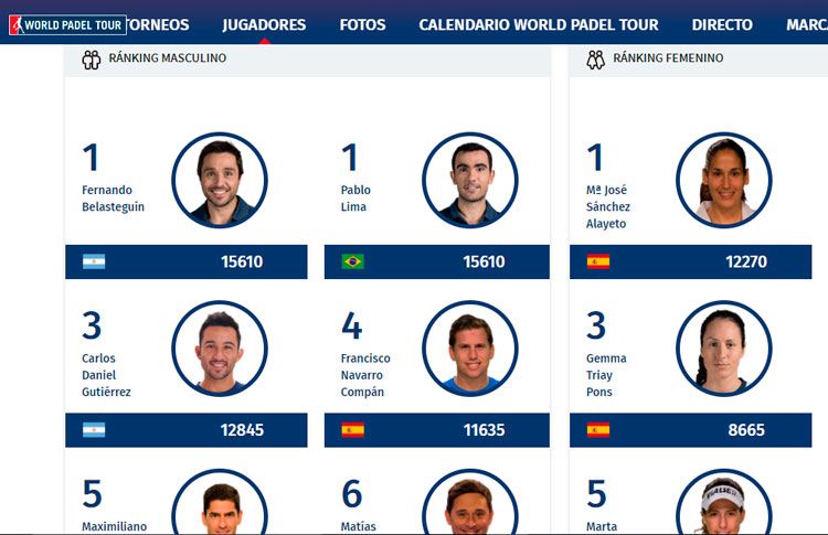 Wie ist das WPT Ranking nach dem Estrella Damm Alicante Open?