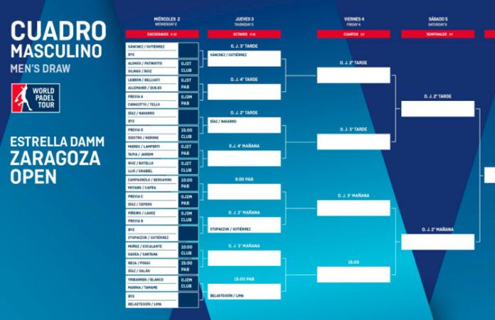 Estrella Damm Zaragoza Open: ¿Sabes contra quién debutará tu pareja favorita?