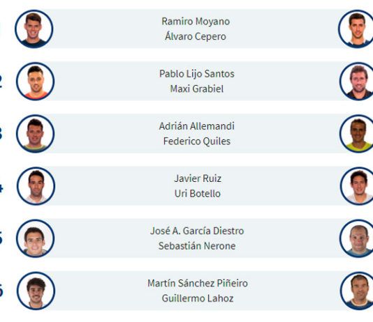 Fast 100 Paare werden beim Madrid Challenger anwesend sein