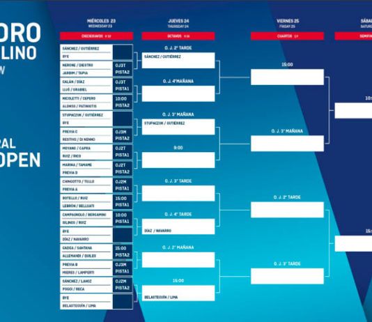 Caja Rural Jaén Open: ¿Sabes contra quién jugará tu pareja favorita?