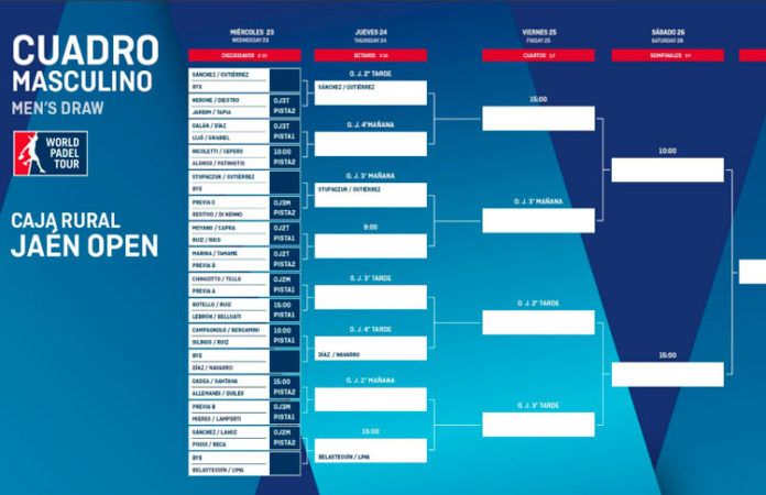 Caja Rural Jaén Open: ¿Sabes contra quién jugará tu pareja favorita?