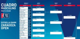 Estrella Damm Zaragoza Open: Orden de Juego de Primera Ronda