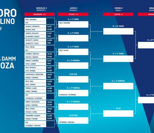 Estrella Damm Saragossa Open: Ordre de Joc de Primera Ronda