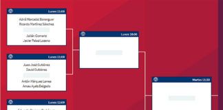 Madrid Challenger: Todo listo para su inminente inicio