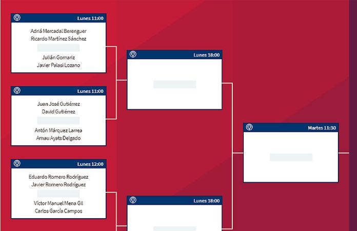 Madrid Challenger: Todo listo para su inminente inicio