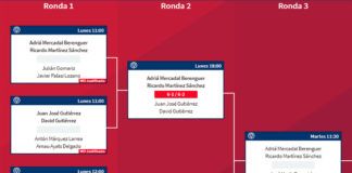 Madrid Challenger: Orden de Juego de Pre-Previa y Previa