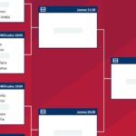 Lisboa Challenger: Emoción y grandes partidos desde primera ronda Lisboa Challenger: Emoción y grandes partidos desde primera ronda