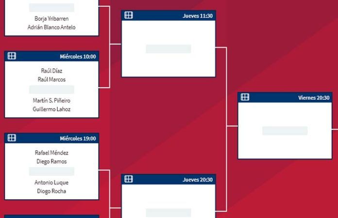 Lisboa Challenger: Emoción y grandes partidos desde primera ronda