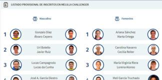 Más de 60 parejas estarán presentes en el Melilla Challenger