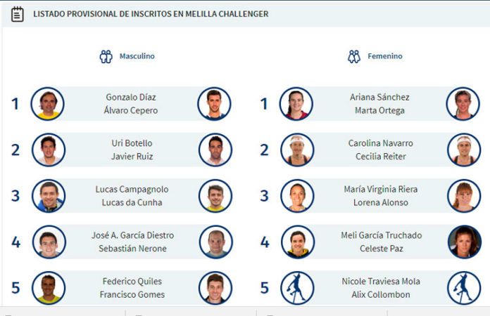 Más de 60 parejas estarán presentes en el Melilla Challenger