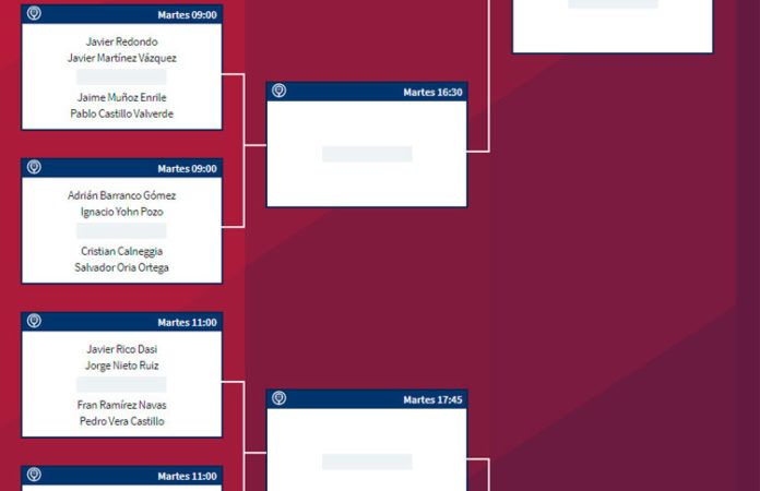 Swedish Padel Open: La Finca, lista para acoger sus Rondas Previas
