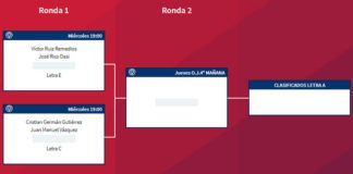 Swedish Padel Open: Orden de Juego de la Pre-Previa y de la Previa