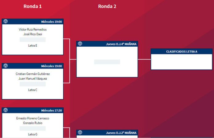Swedish Padel Open: Orden de Juego de la Pre-Previa y de la Previa