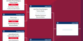 Lisboa Challenger: Orden de Juego de la Pre-Previa