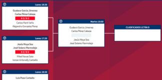 Melilla Challenger: Cuatro duelos apasionantes dieron por comenzada la Pre-Previa