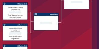 Melilla Challenger: Orden de Juego de Previa y Primera Ronda