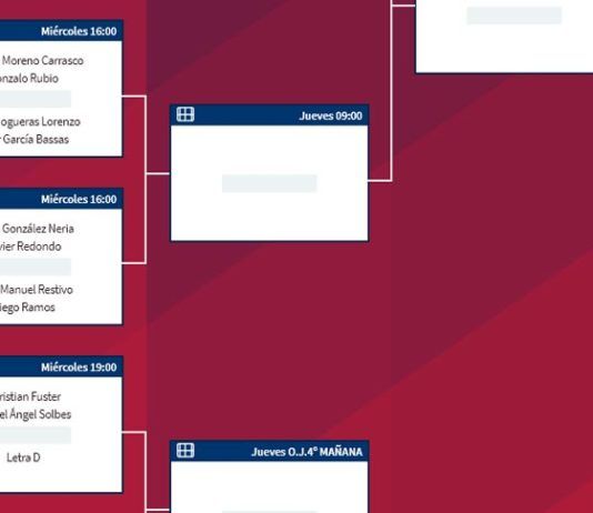 Melilla Challenger: Orden de Juego de Previa y Primera Ronda Melilla Challenger: Orden de Juego de Previa y Primera Ronda
