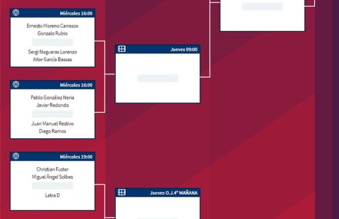 Melilla Challenger: Orden de Juego de Previa y Primera Ronda