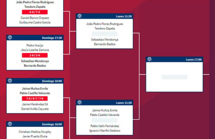 Lisboa Challenger: Orden de Juego de la Pre-Previa