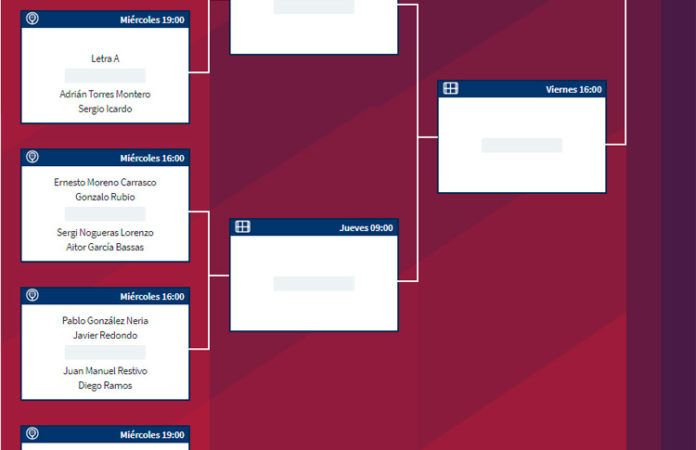 Repasa el Cuadro del Melilla Challenger 2018 (World Padel Tour)