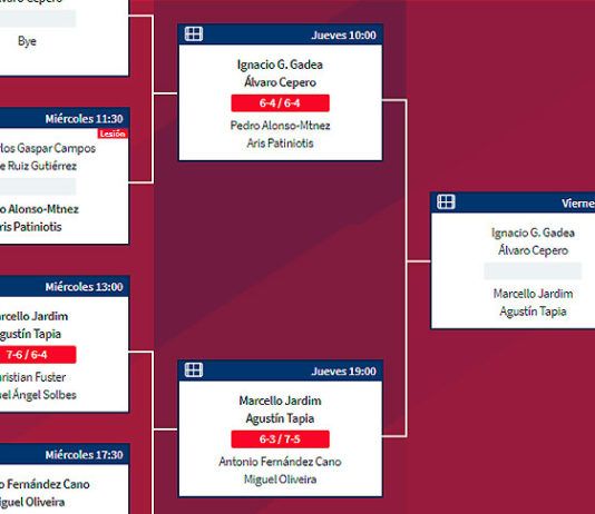 Lisboa Challenger: Orden de Juego de Cuartos de Final